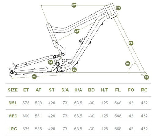 Struttura completa del mountain bike della sospensione di MTB in discesa/dimensione ruota di Freeride 26er
