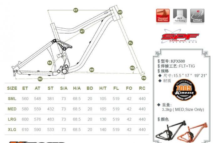 La struttura interna della bicicletta della traccia/di Rounting parte la formazione di plastica eccellente